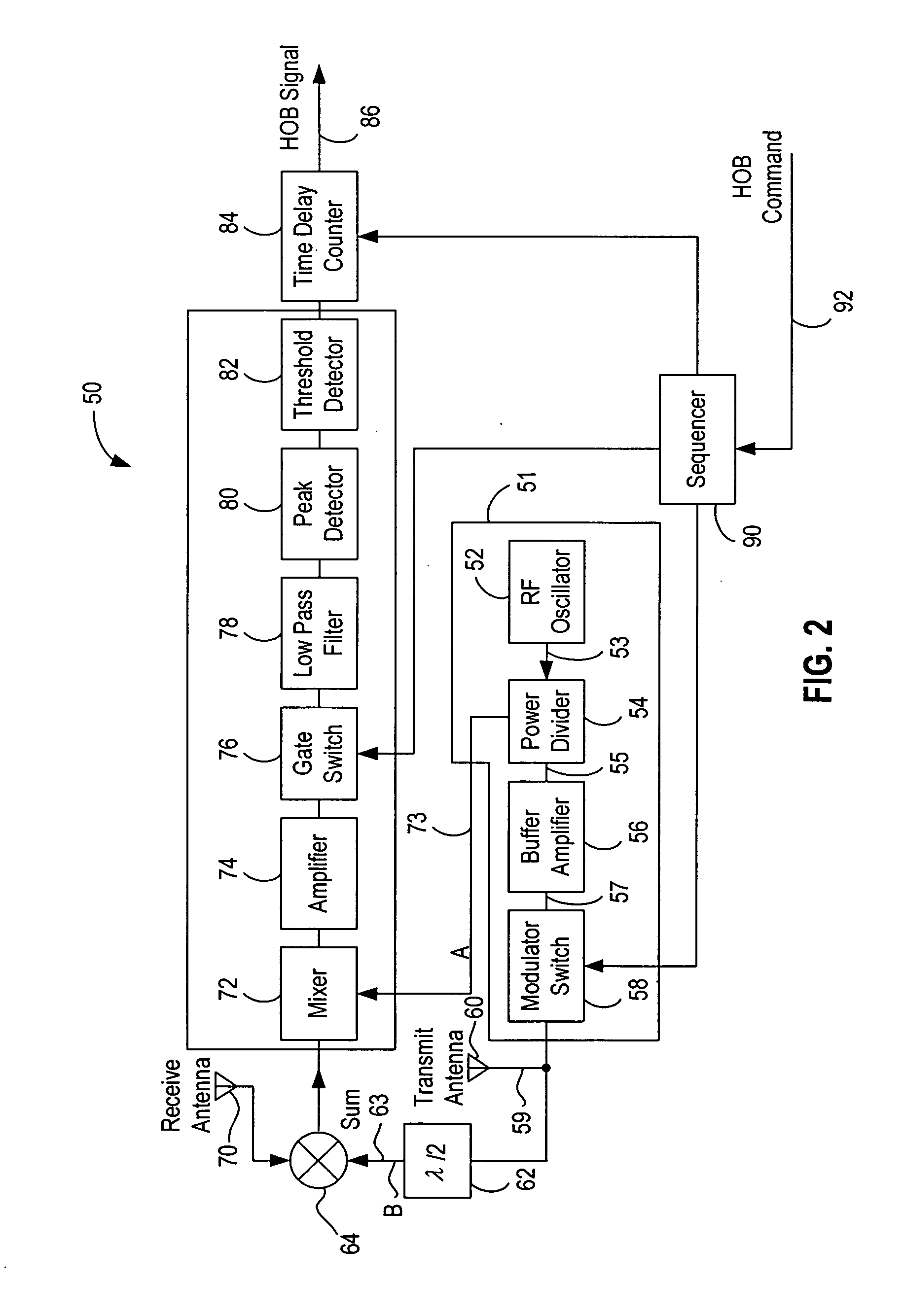Methods and systems for leakage cancellation in radar equipped munitions
