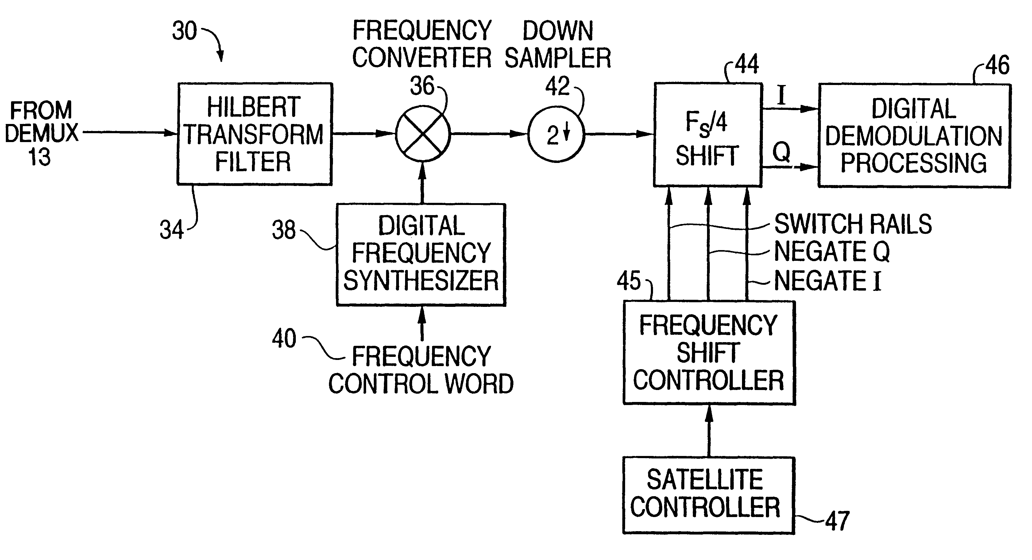 Wideband parallel processing digital tuner