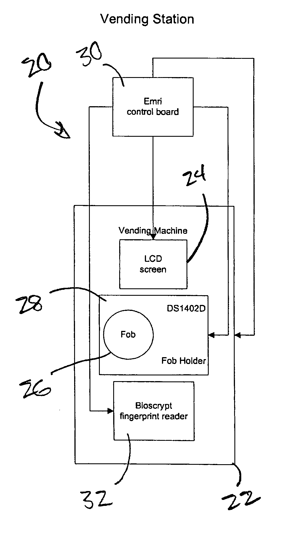 Authentication method and system for use in vending a restricted product or service