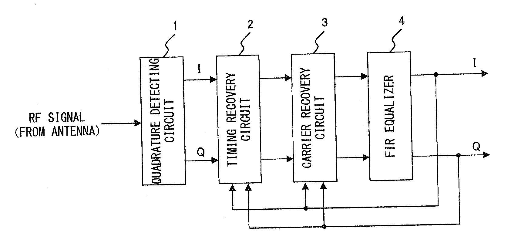 Receiving apparatus having equalizer, and receiving method