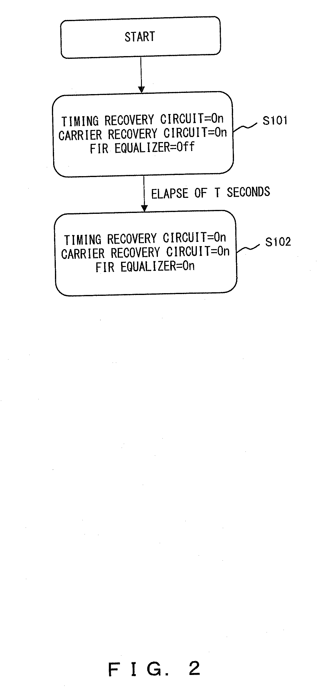 Receiving apparatus having equalizer, and receiving method