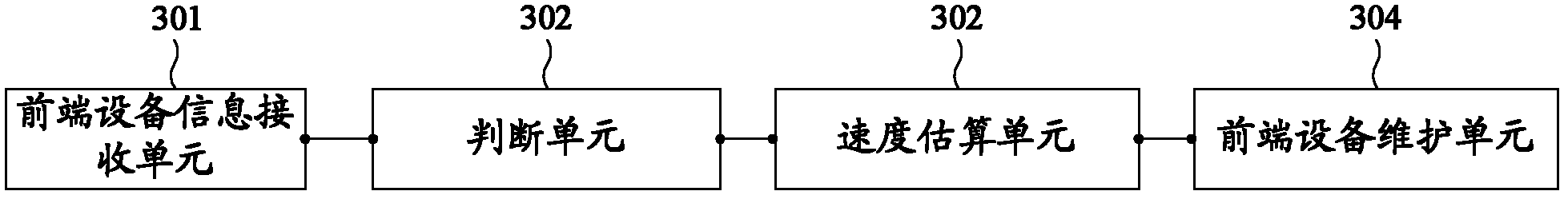 Dynamic switching method and system of information input system