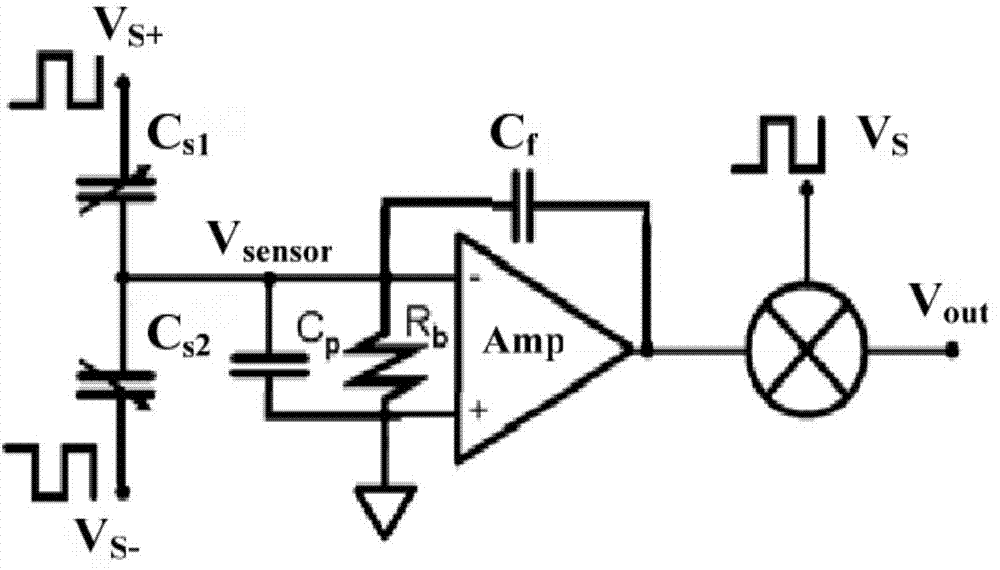 MEMS accelerometer reading circuit