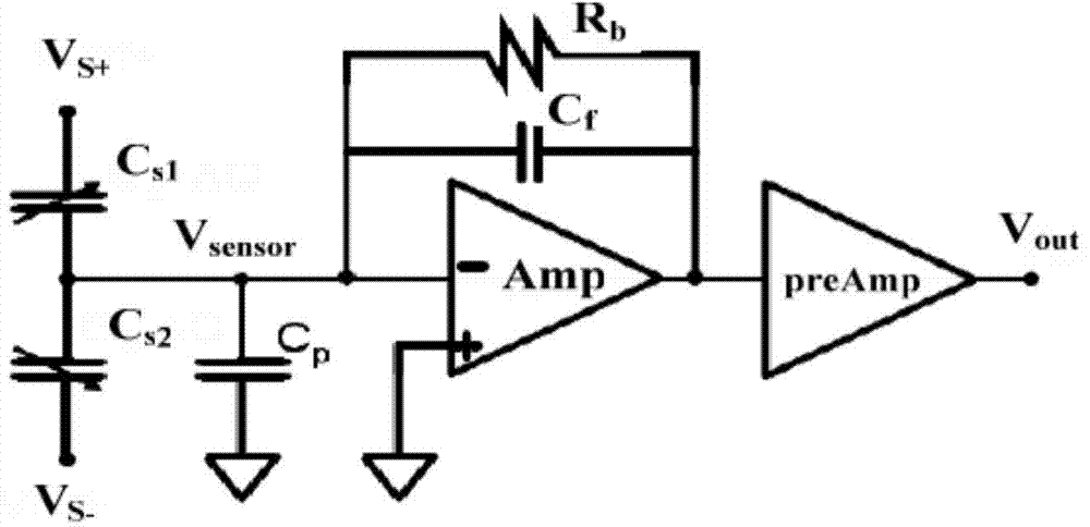 MEMS accelerometer reading circuit