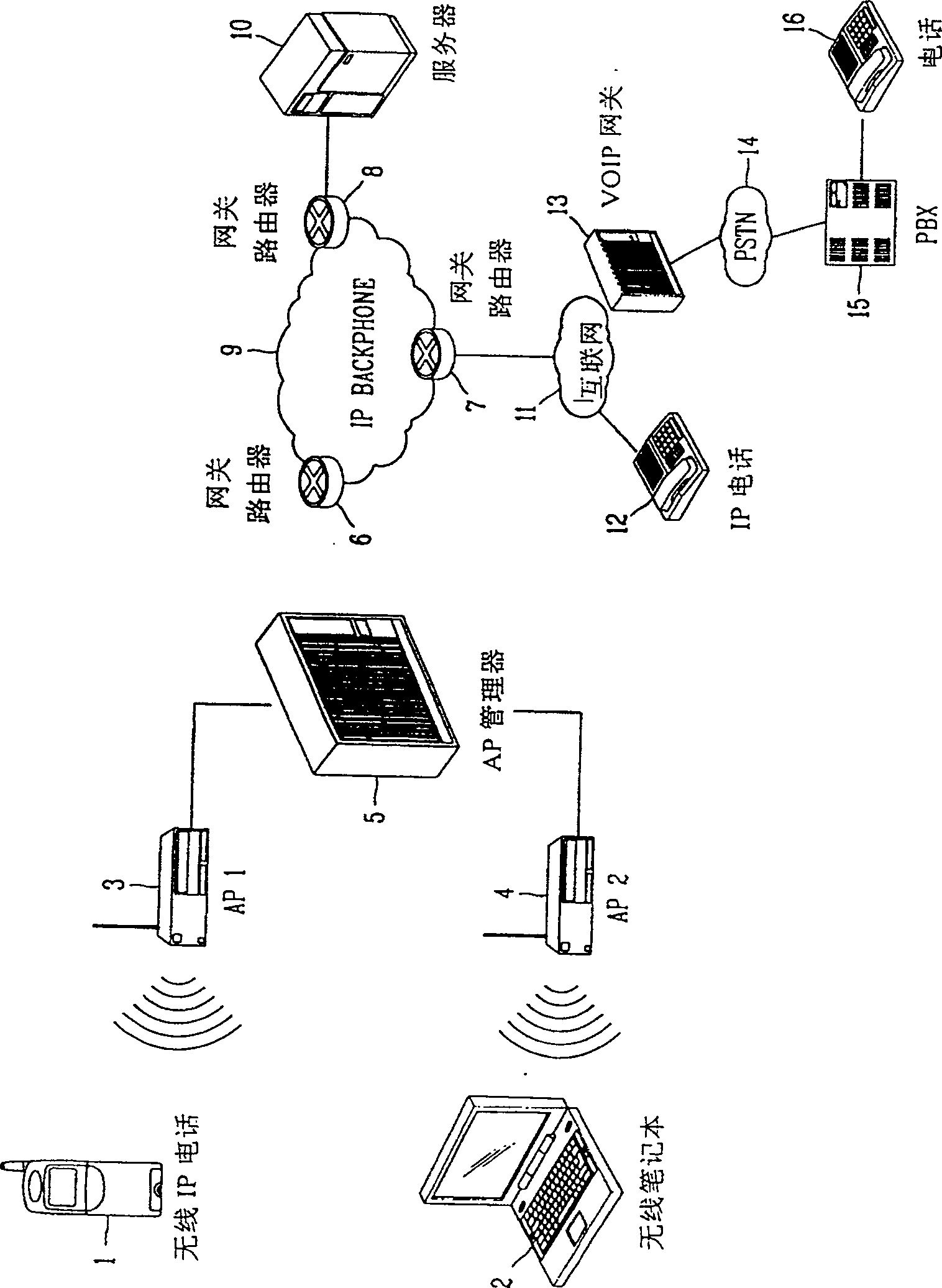 Mobile communication terminal for supporting double-frequency voip and voip selecting method thereof