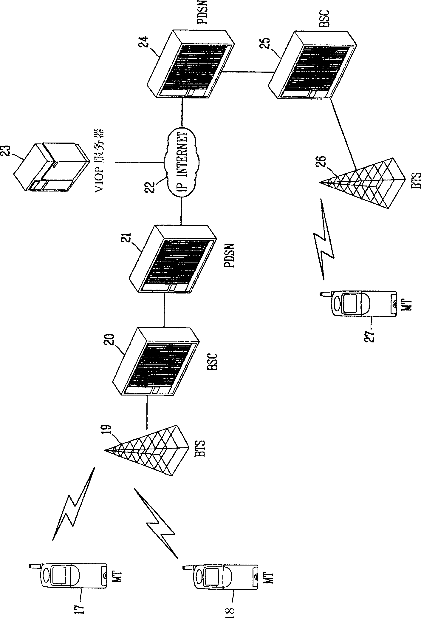 Mobile communication terminal for supporting double-frequency voip and voip selecting method thereof