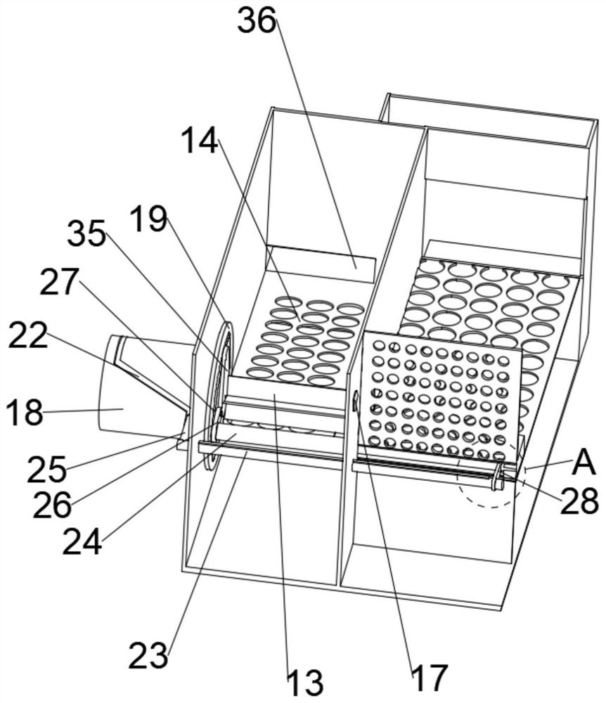 Screening device for flour processing