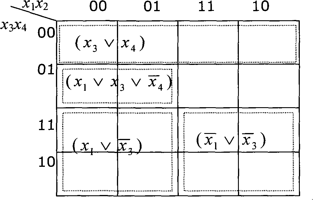 Orthogonalization algorithm for solving satisfiability problem