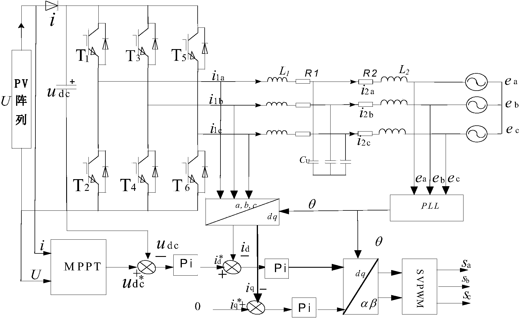 Frequency feedback disturbance-based island detection method and apparatus