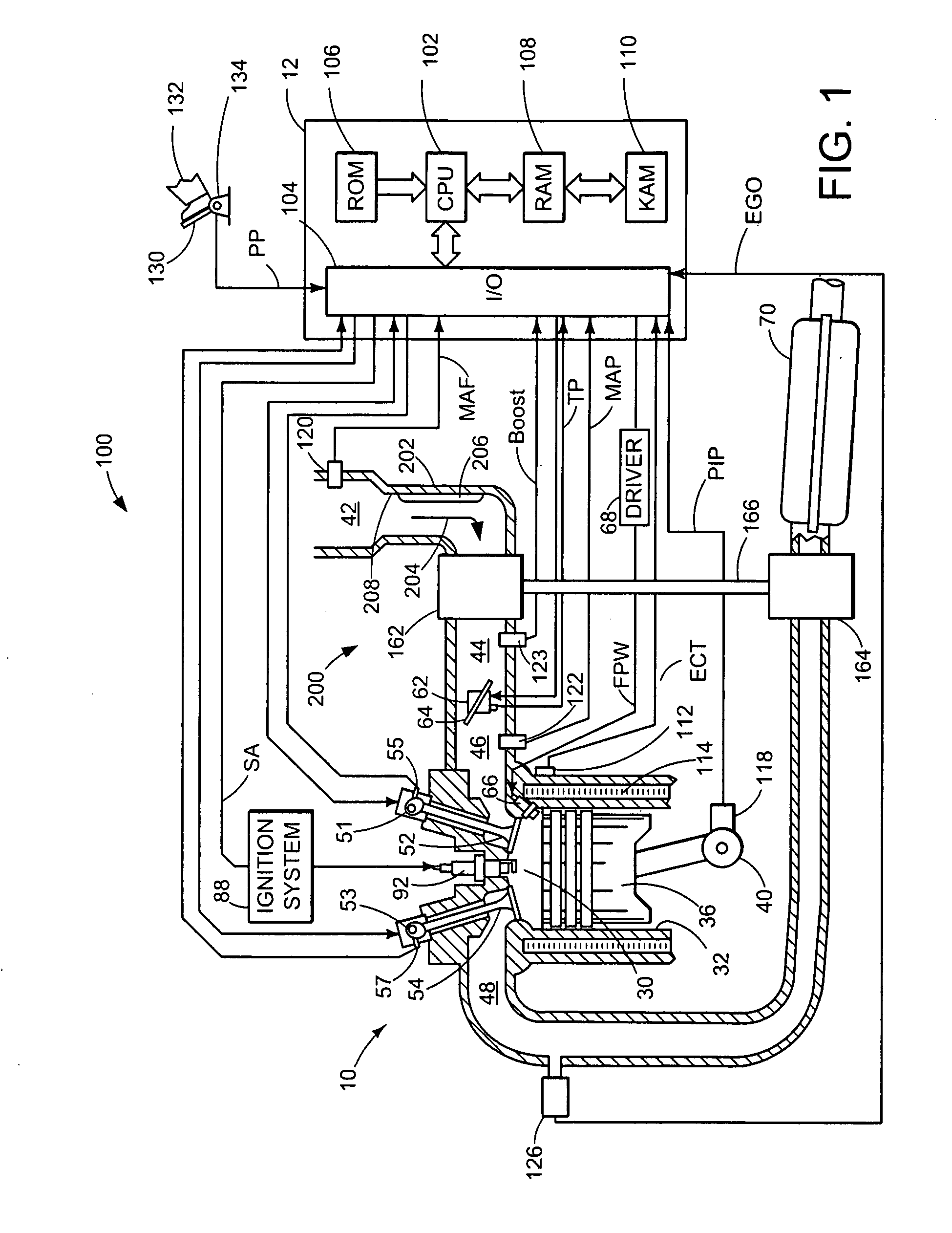 Inlet Swirl Control for Turbochargers