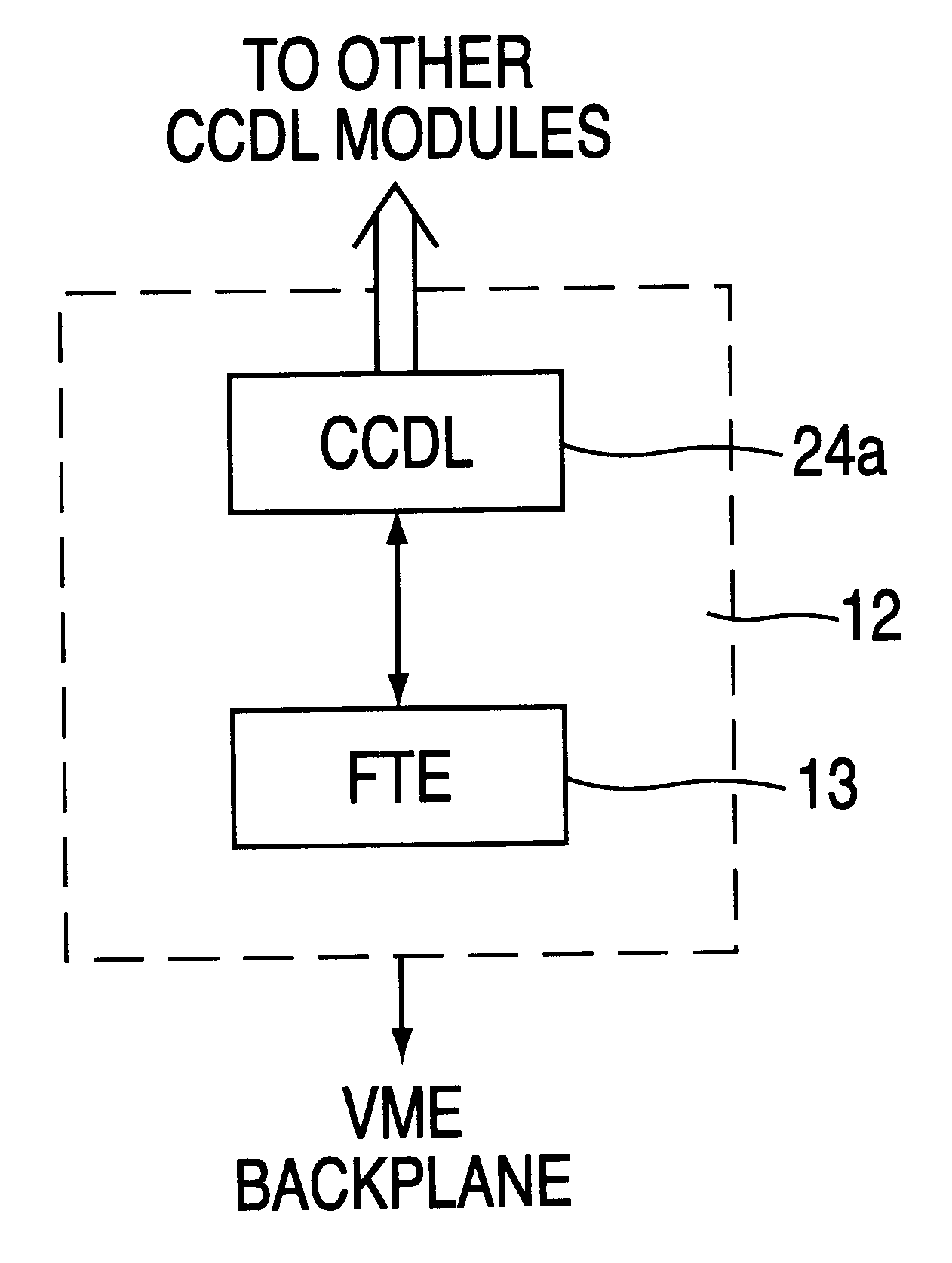 Method and apparatus for managing redundant computer-based systems for fault tolerant computing