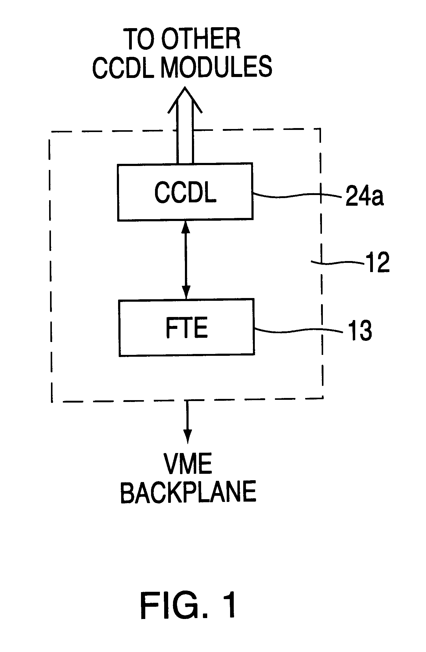 Method and apparatus for managing redundant computer-based systems for fault tolerant computing
