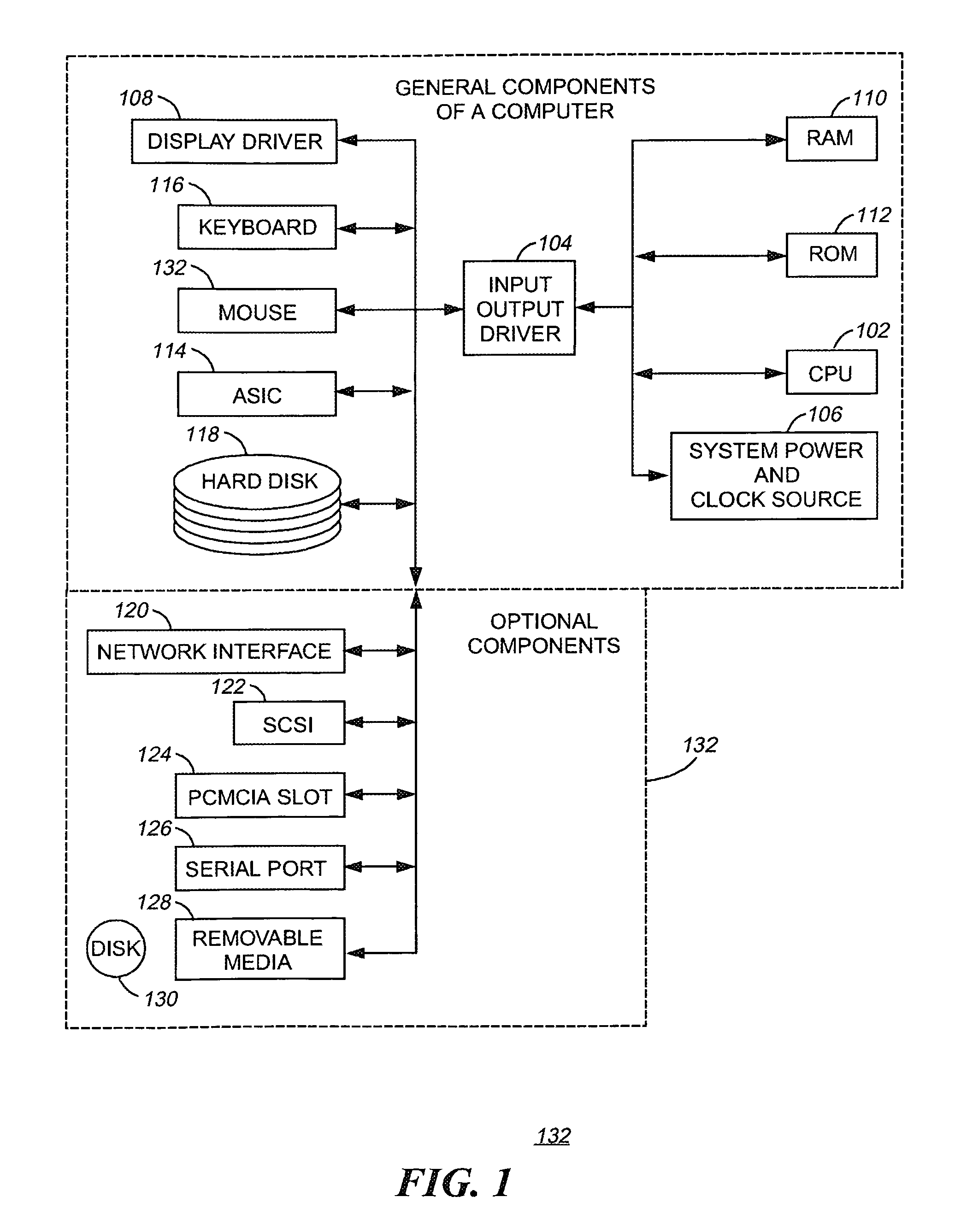Method and system for objectively optimizing manufacturing sourcing