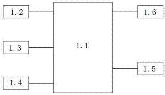 Distributed ward monitoring system