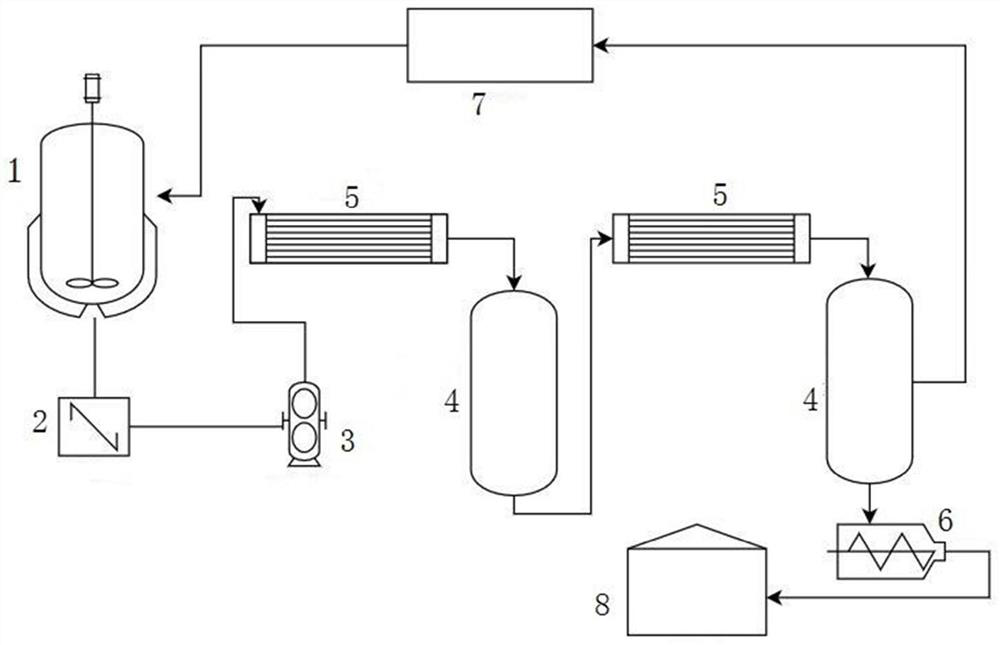 Preparation process and device of polybutylene-1 resin