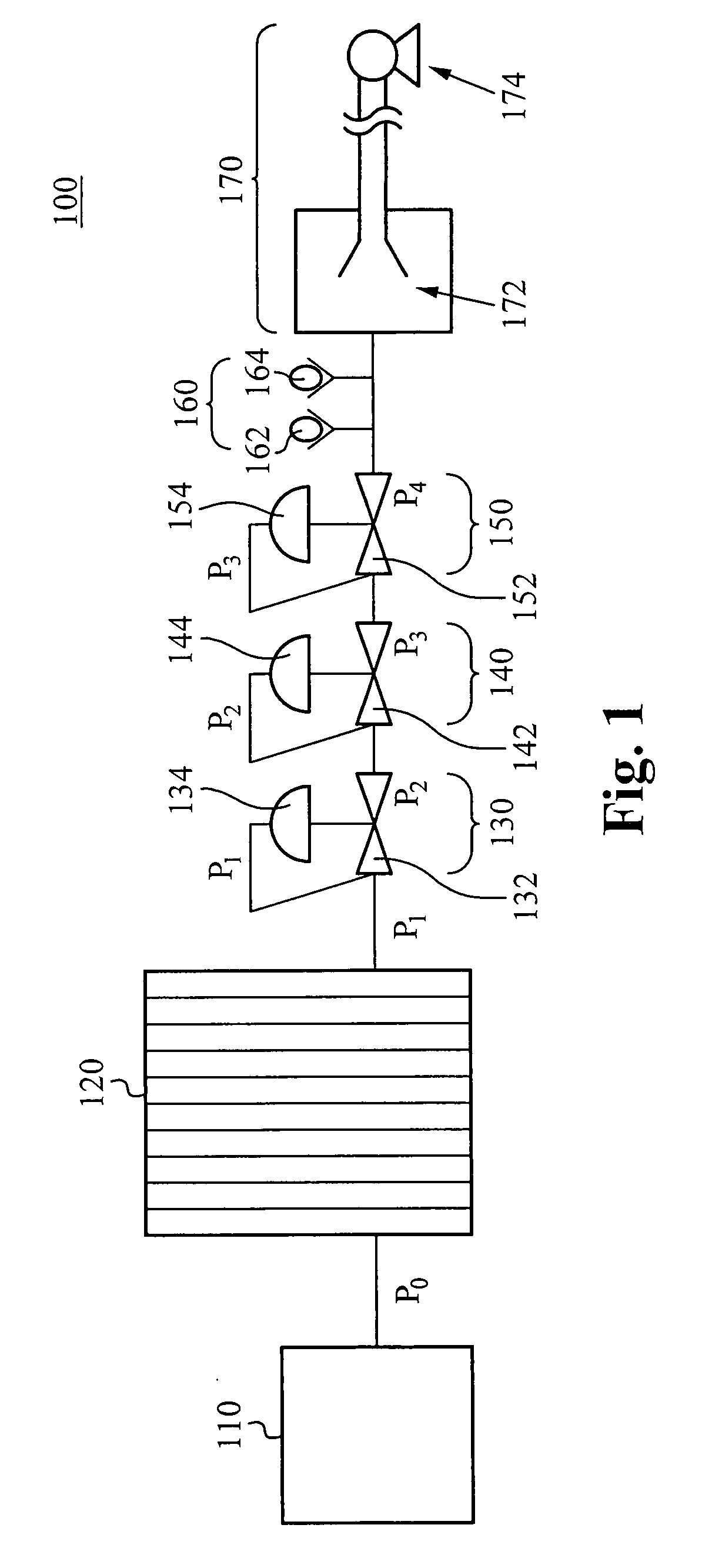 Gas delivery system with constant overpressure relative to ambient to system with varying vacuum suction