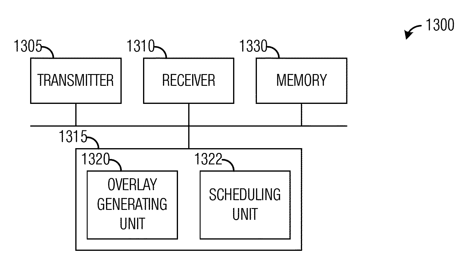 System and Method for Grouping and Selecting Transmission Points