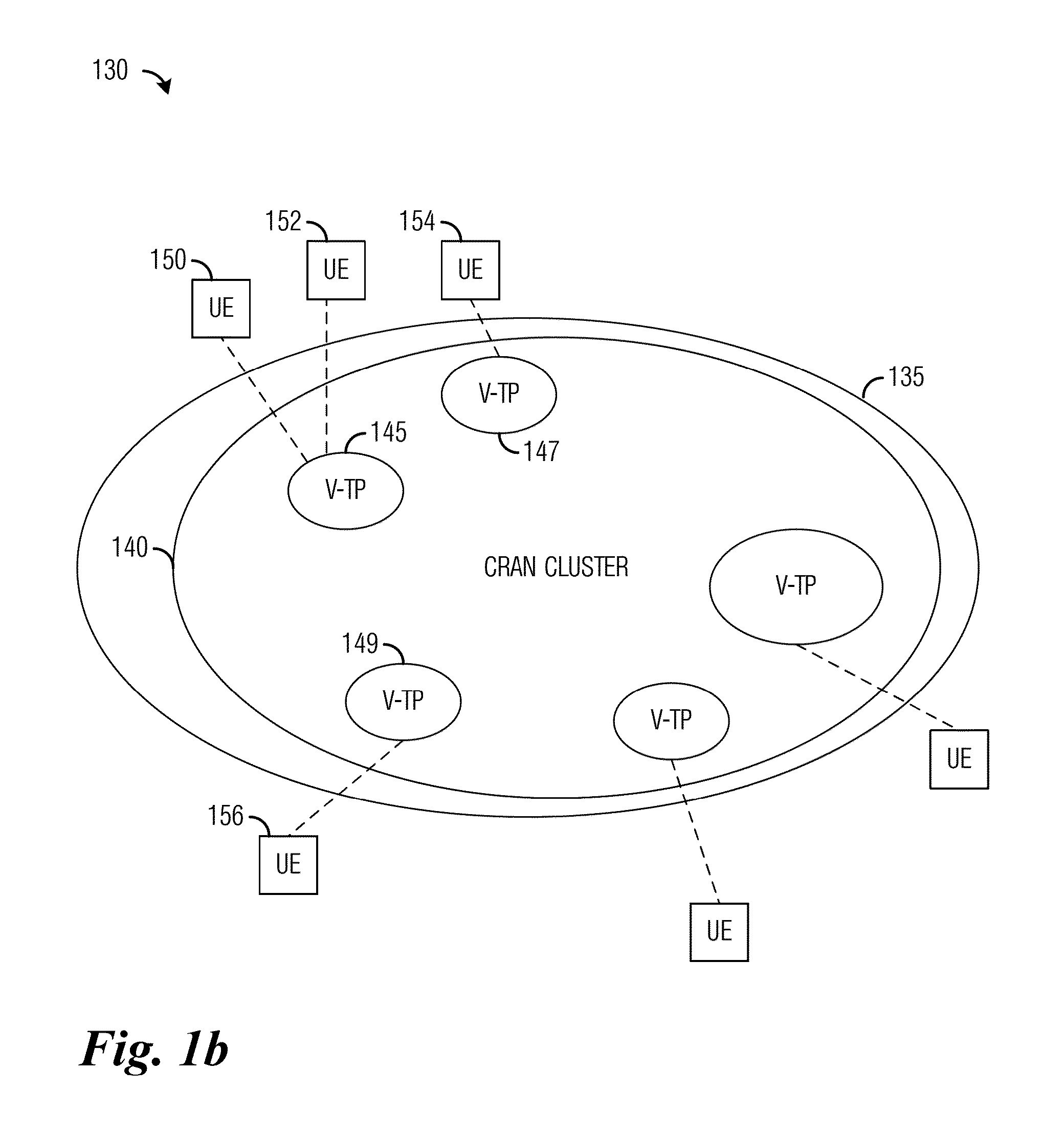 System and Method for Grouping and Selecting Transmission Points