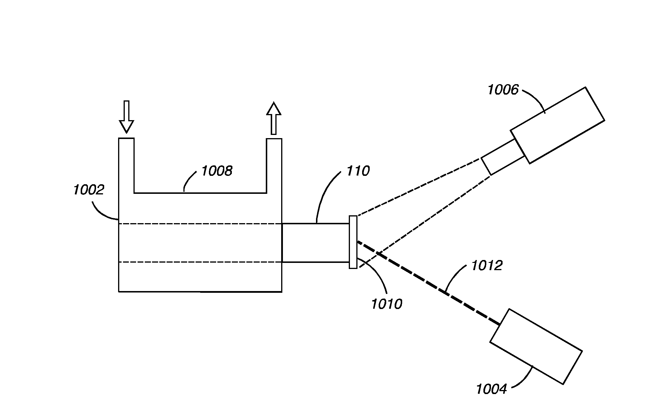 Apparatus for thermal characterization under non-uniform heat load