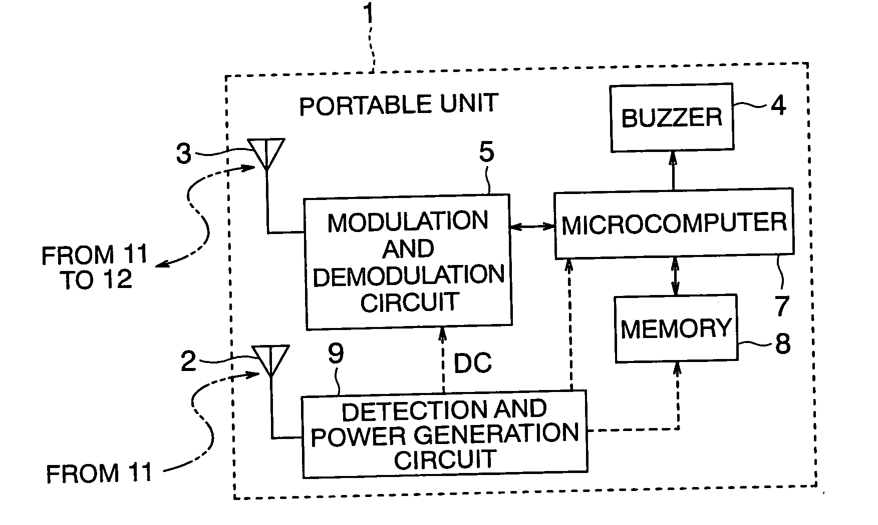 Communication apparatus for vehicle