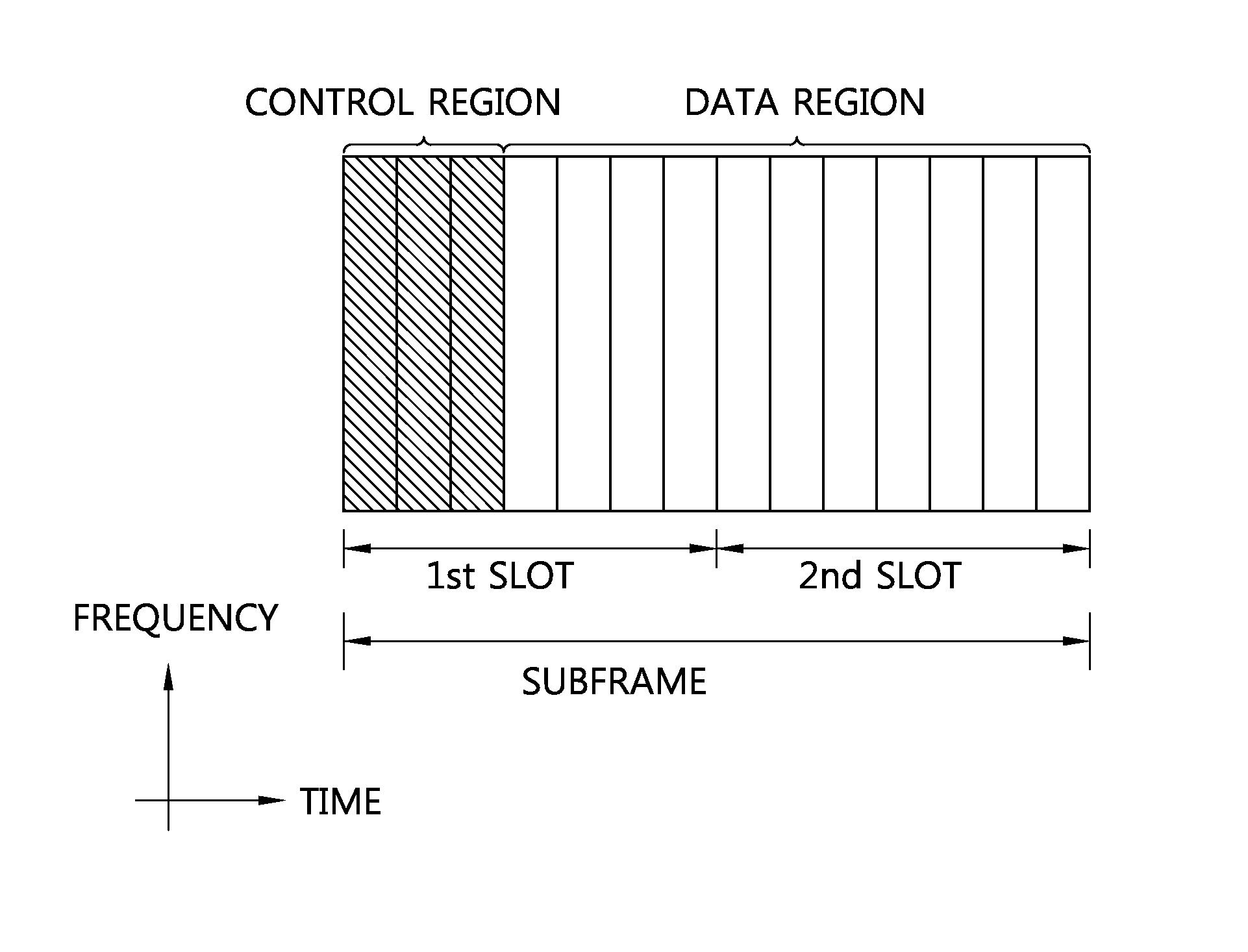 Method and apparatus for decoding data in wireless communication system