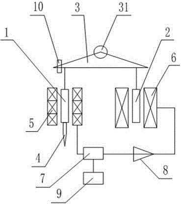 Force measuring structure used for testing solderability