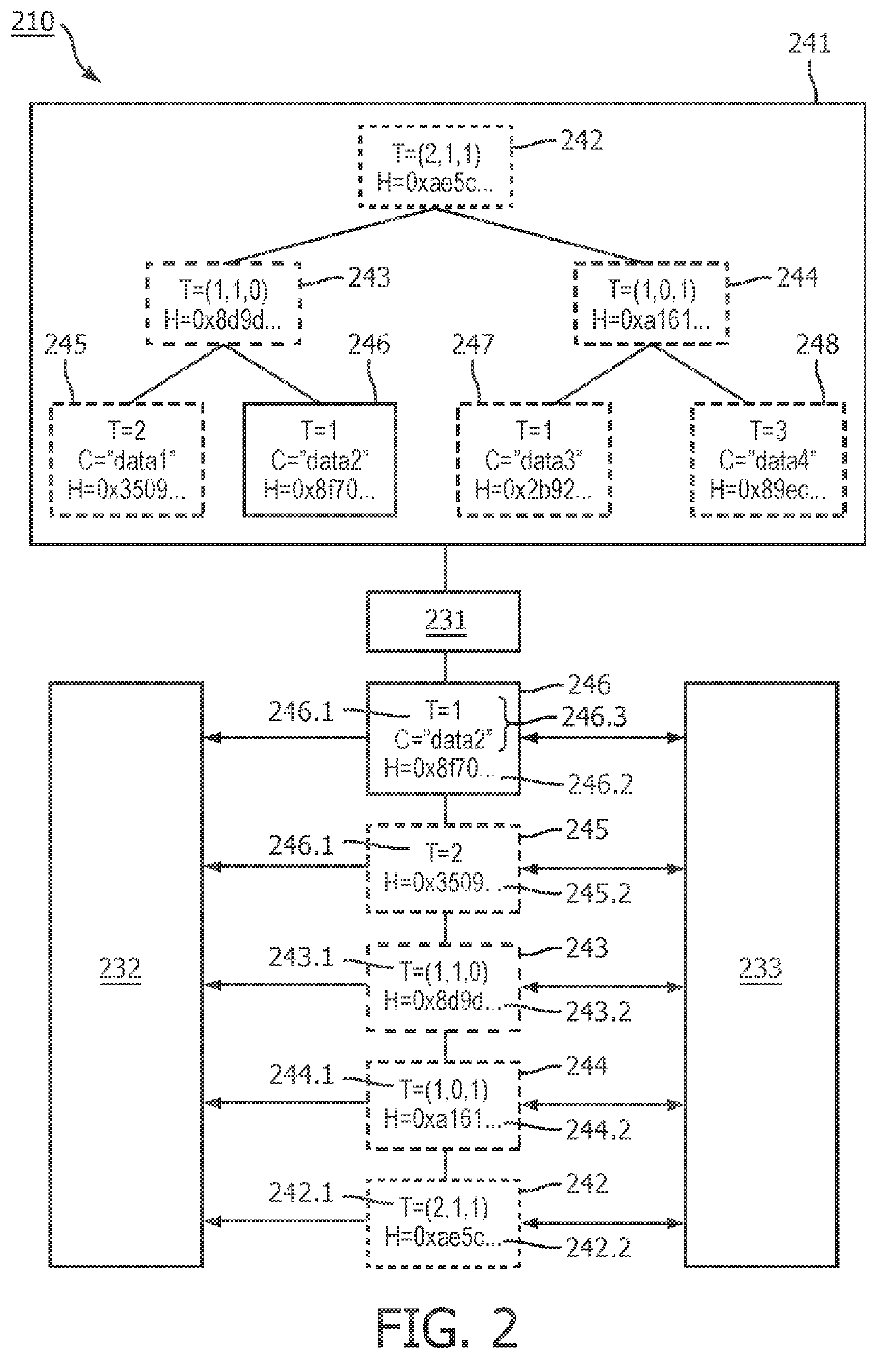 Hash tree computation device