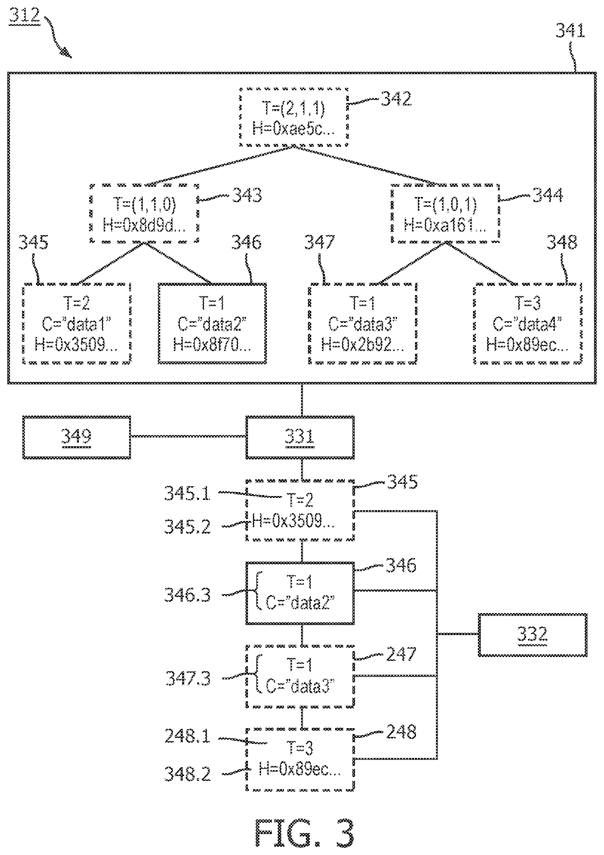 Hash tree computation device