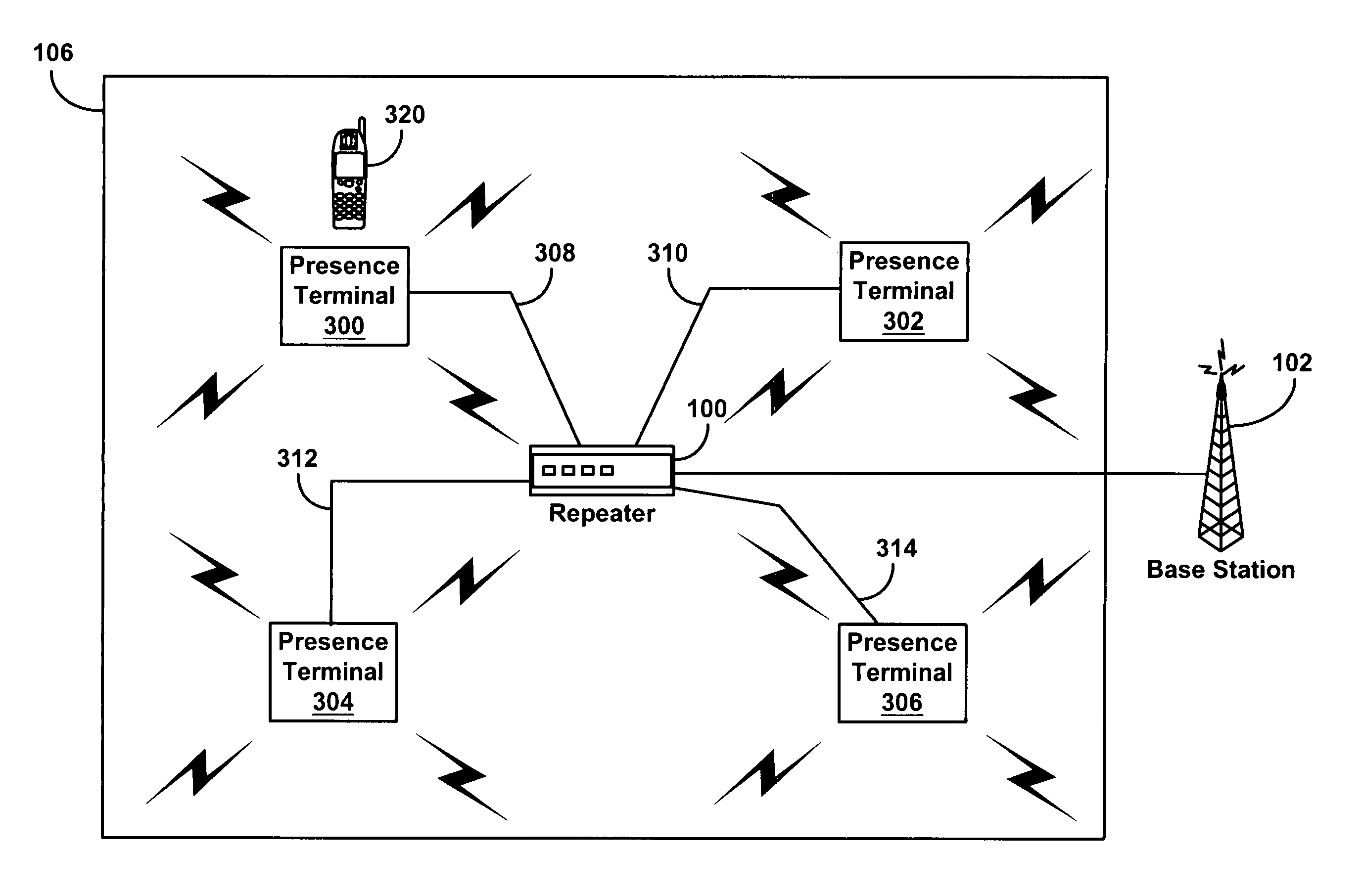 Method and system for proximity detection for an in-building wireless repeater