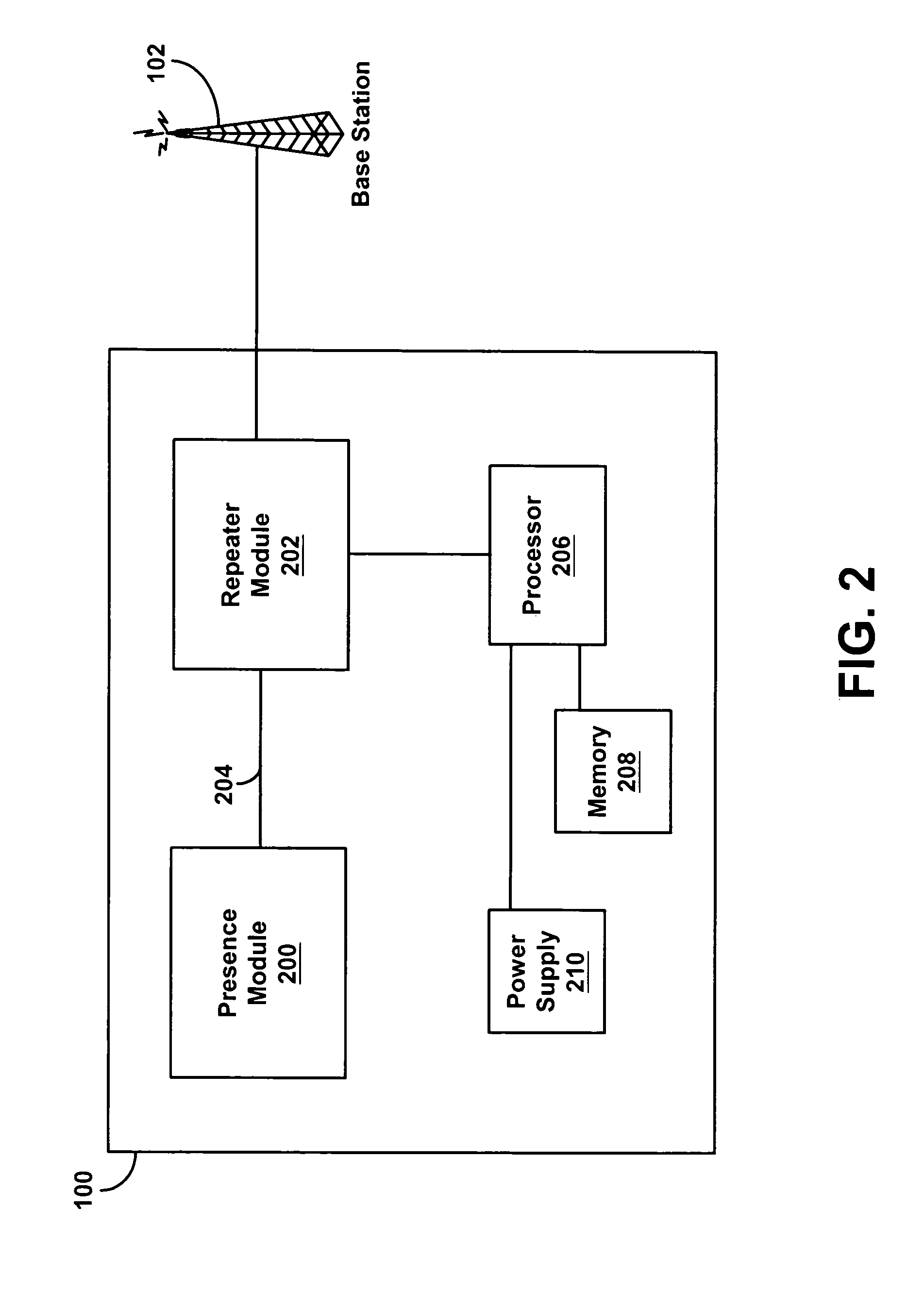 Method and system for proximity detection for an in-building wireless repeater