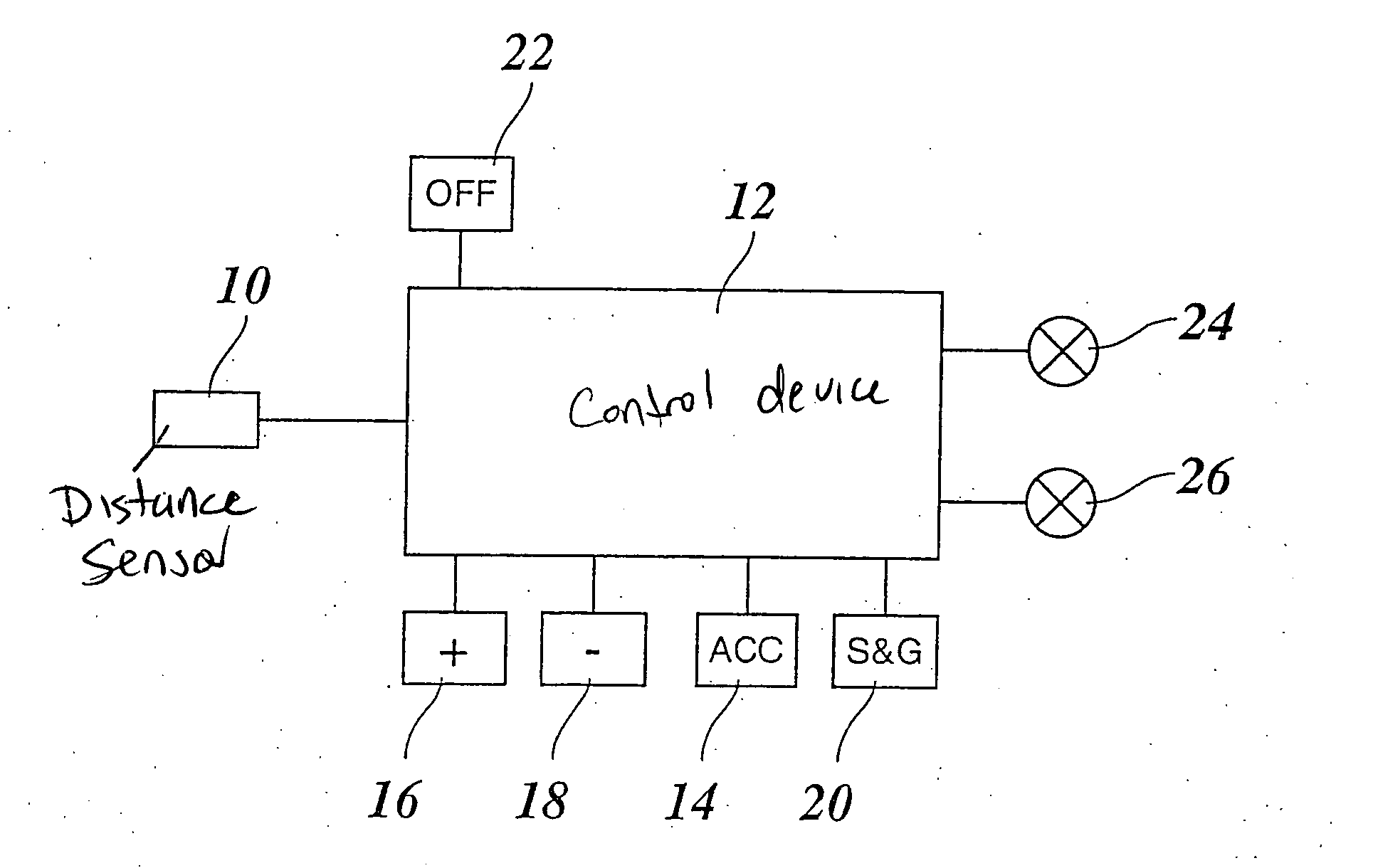 Speed regulator with display device