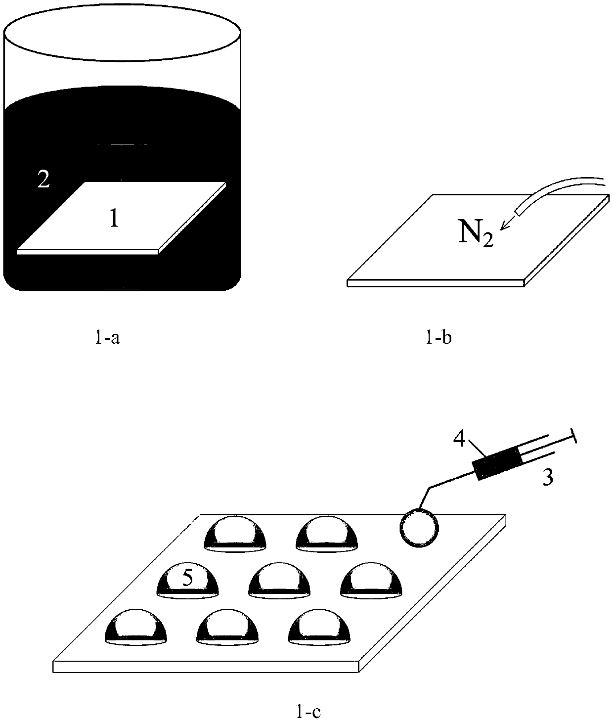 A photothermal evaporation surface and its preparation and application