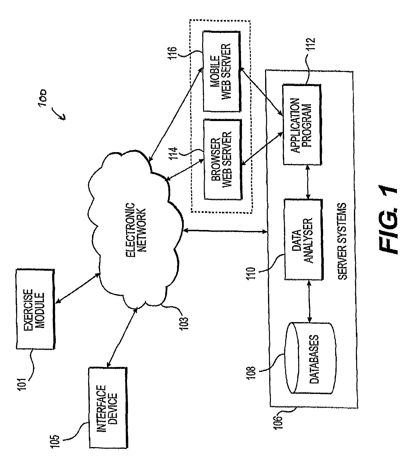 Exercise tracking and analysis systems and related methods of use