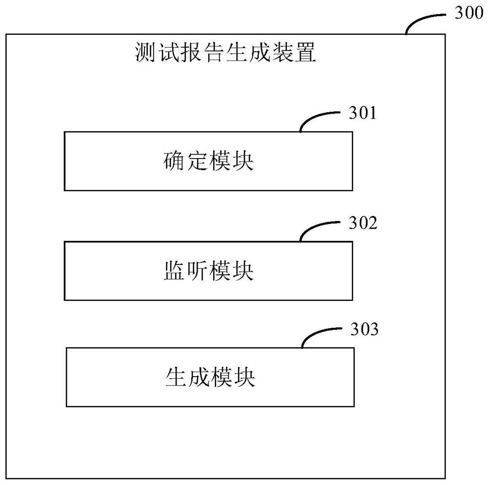 Test report generation method and device