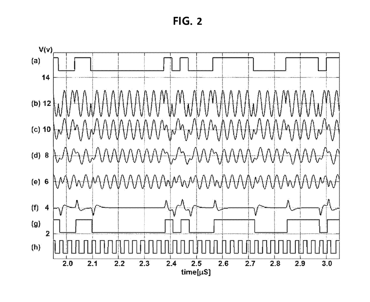 Ultra low power wideband non-coherent binary phase shift keying demodulator using first order sideband filters with phase zero alignment