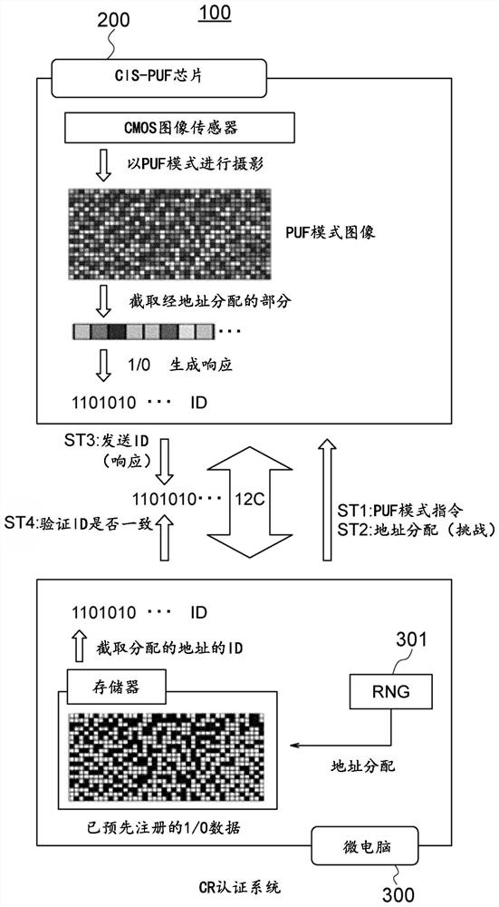 Solid-state image pickup device, solid-state image pickup device driving method, and electronic apparatus