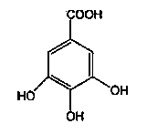 Application of gallic acid in preparation of phosphodiesterase inhibitor anti inflammatory medicine