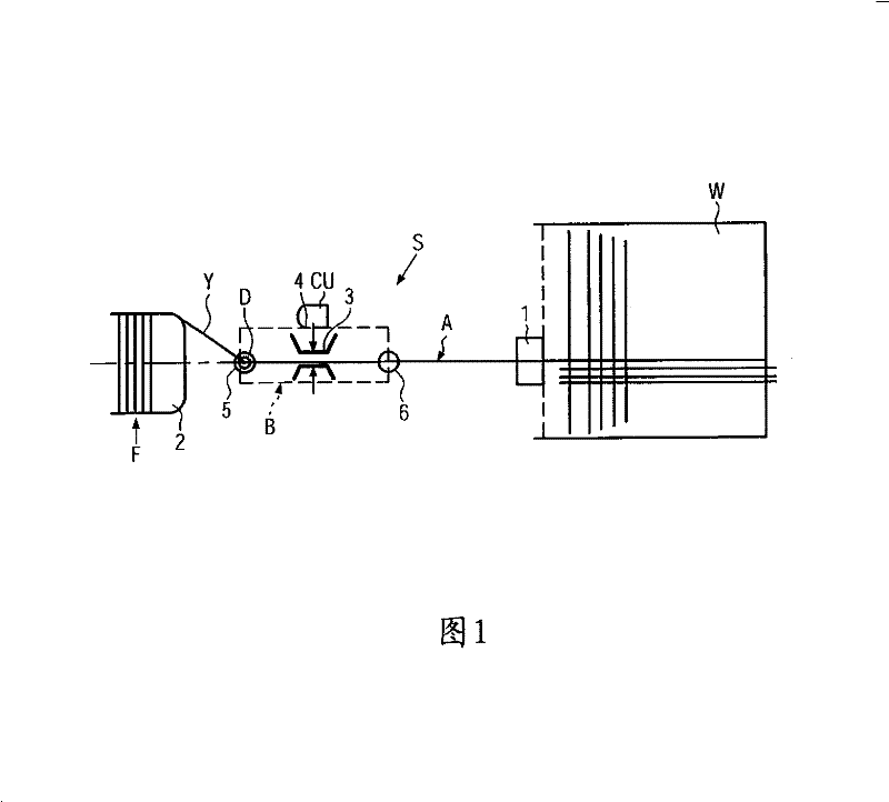 Yarn processing system and controlled yarn tension device