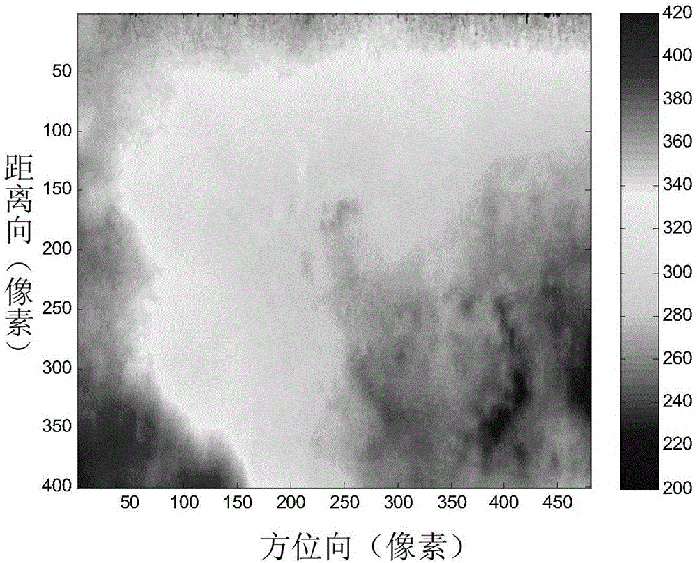 Coarse digital elevation map-based InSAR (interferometric synthetic aperture radar) absolute phase fuzzy estimation method