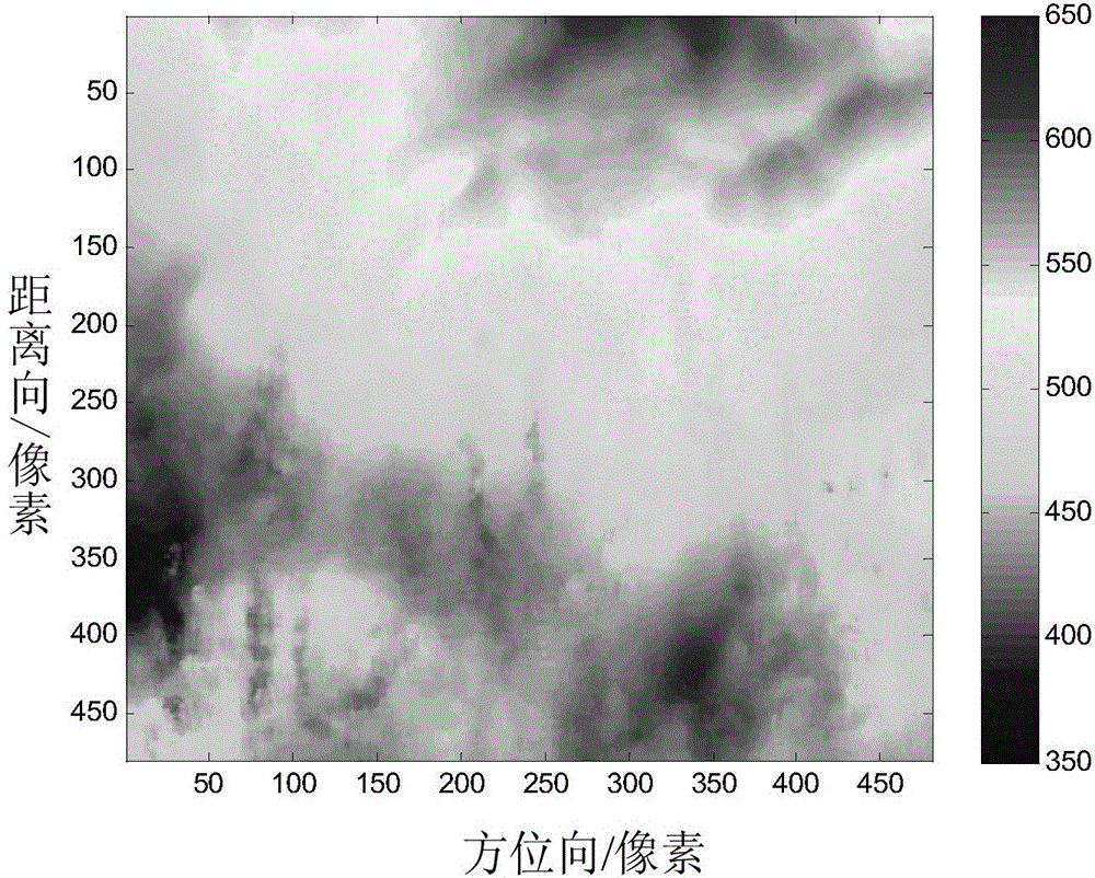 Coarse digital elevation map-based InSAR (interferometric synthetic aperture radar) absolute phase fuzzy estimation method