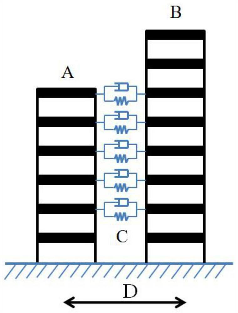 Viscoelastic damper design method for two adjacent building structures