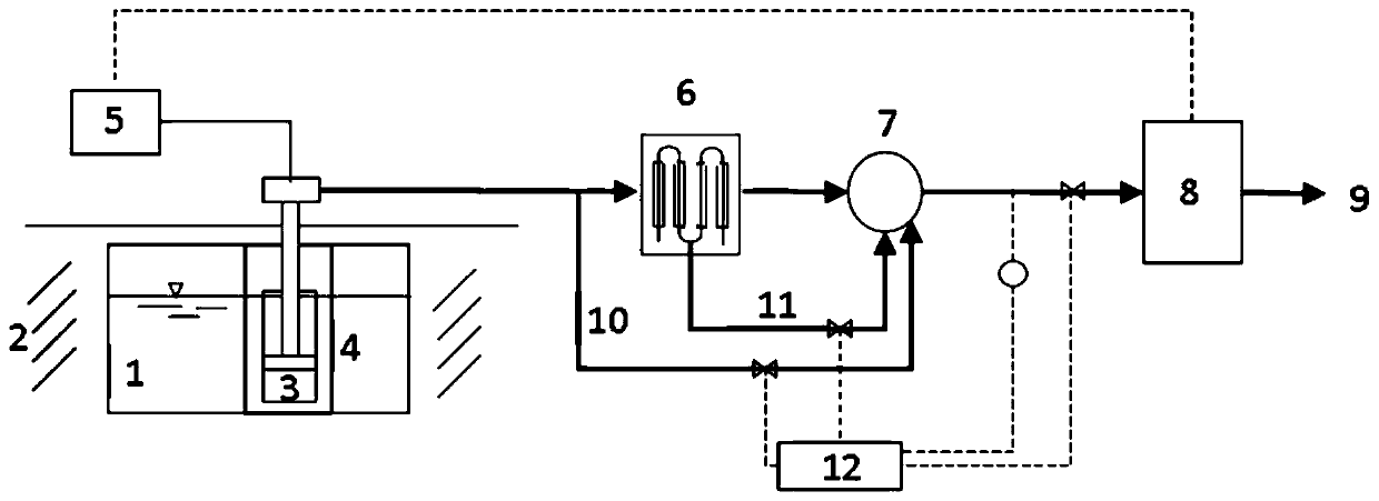 Method and system of dispensing liquefied gas