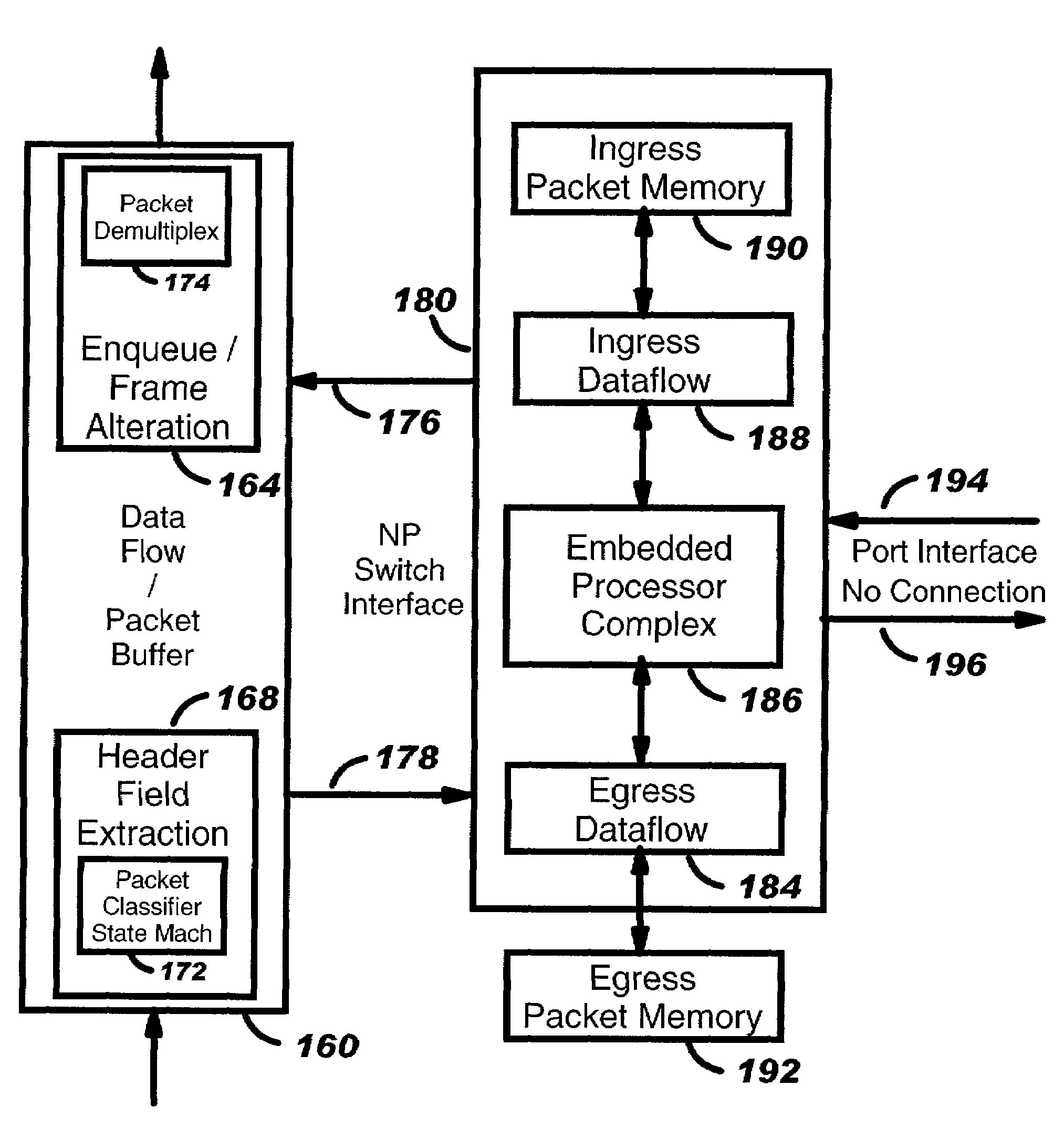 Selective header field dispatch in a network processing system