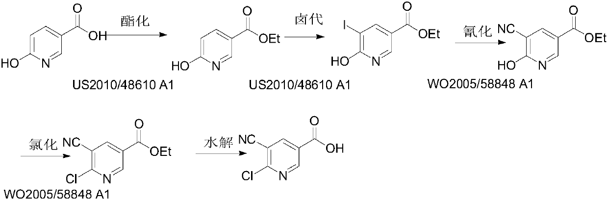 Method for converting halogenopyridinecarboxylic acid into cyanopyridinecarboxylic acid