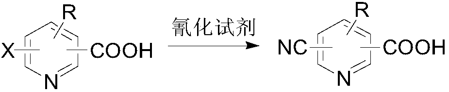 Method for converting halogenopyridinecarboxylic acid into cyanopyridinecarboxylic acid