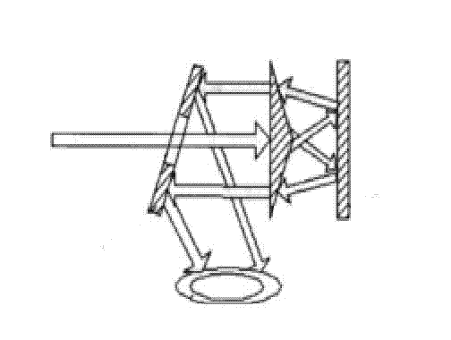 Method and device for adjusting internal/external diameters of hollow beams
