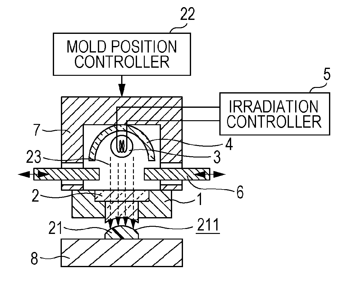 Method of manufacturing optical component and apparatus for manufacturing optical component