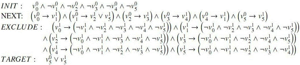 An Accessibility Analysis Method for Hybrid Systems