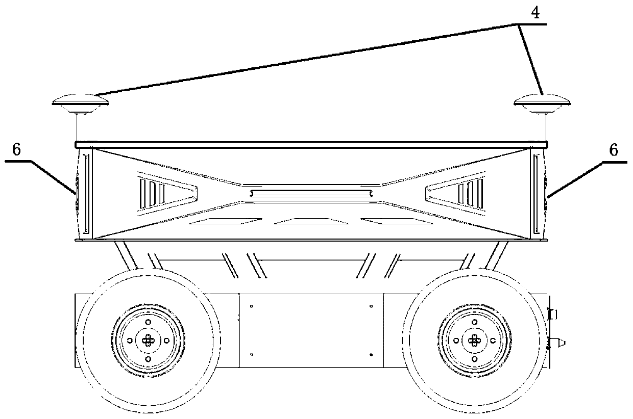 Unmanned transporting vehicle in closed park