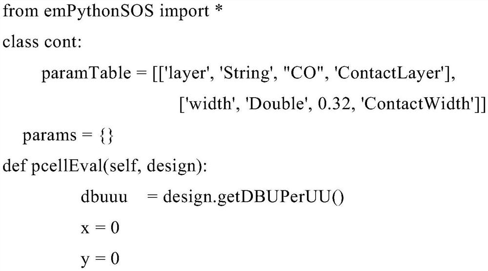 Script generation method for parameterized unit